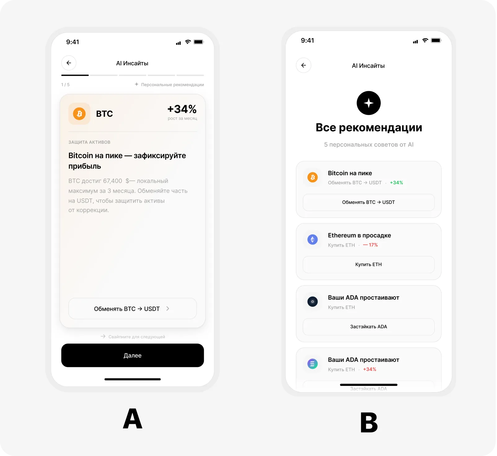 Вариант A vs Вариант B — AI-подсказки